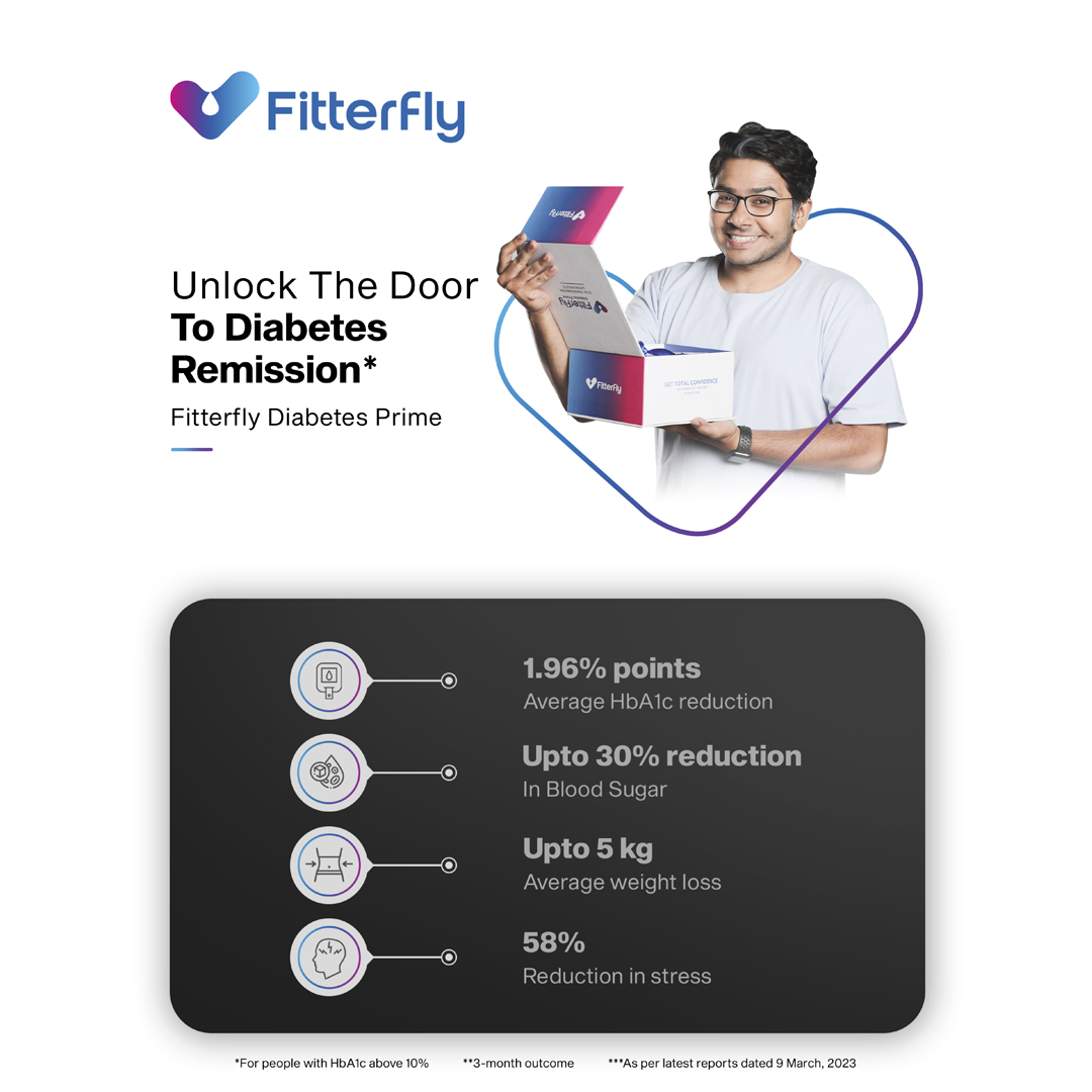 Fitterfly